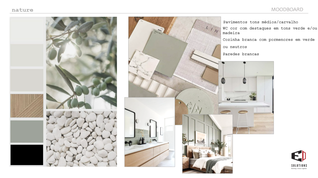 moodboard